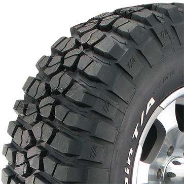 BFGoodrich Mud-Terrain T/A KM2 Tires | Sullivan Tire & Auto Service
